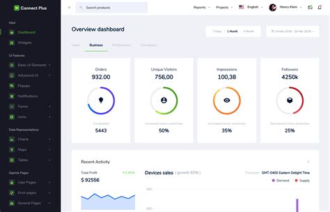 vue template slot title.